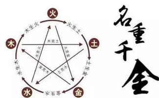 五行缺金取什么名字好,男宝缺金的名字