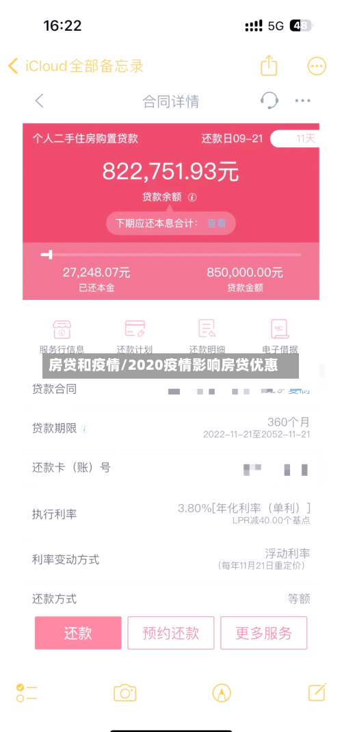 房贷和疫情/2020疫情影响房贷优惠