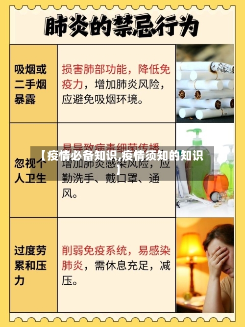 【疫情必备知识,疫情须知的知识】