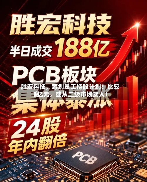 胜宏科技，筹划员工持股计划！比较高7亿元，或从二级市场买入！
