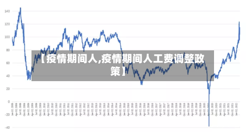 【疫情期间人,疫情期间人工费调整政策】