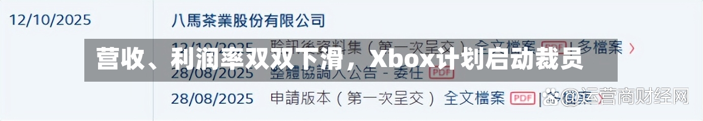 营收、利润率双双下滑，Xbox计划启动裁员