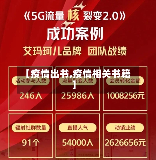 【疫情出书,疫情相关书籍】