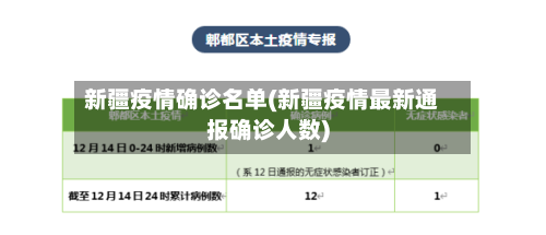 新疆疫情确诊名单(新疆疫情最新通报确诊人数)