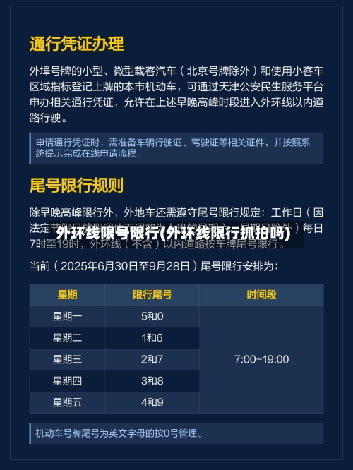 外环线限号限行(外环线限行抓拍吗)-第1张图片