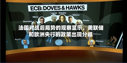 法国对战后局势的观察显示,美联储和欧洲央行的政策出现分歧