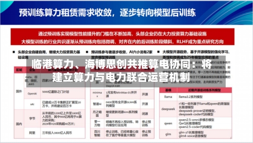 临港算力、海博思创共推算电协同:将建立算力与电力联合运营机制