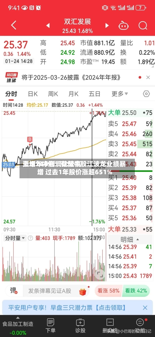 上半年净利润比较高
预增744倍!存储牛股江波龙业绩暴增 过去1年股价涨超651%