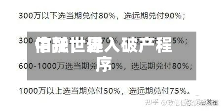 中融世界
信托,进入破产程序