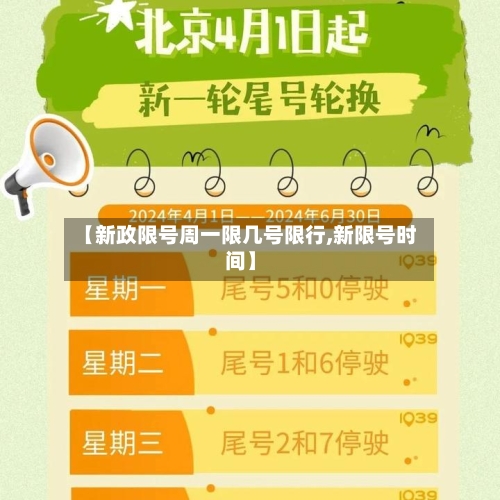 【新政限号周一限几号限行,新限号时间】
