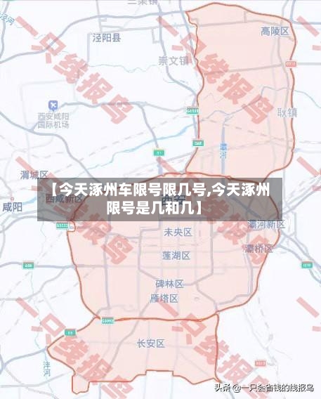 【今天涿州车限号限几号,今天涿州限号是几和几】