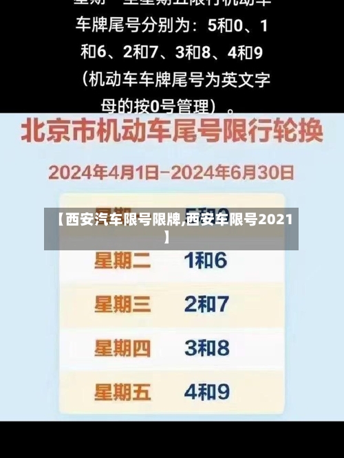 【西安汽车限号限牌,西安车限号2021】