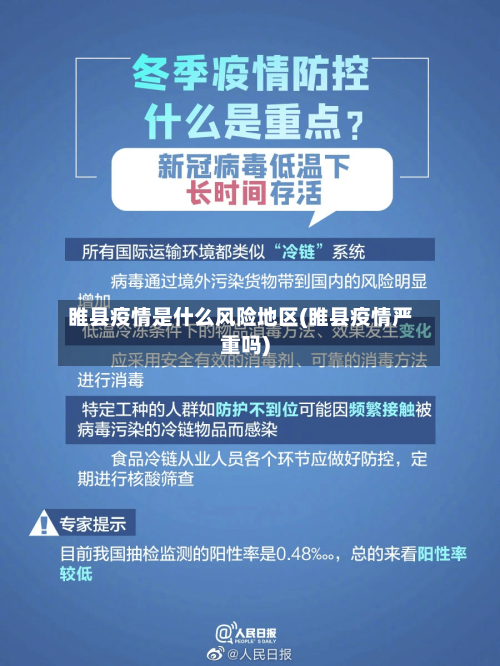 睢县疫情是什么风险地区(睢县疫情严重吗)