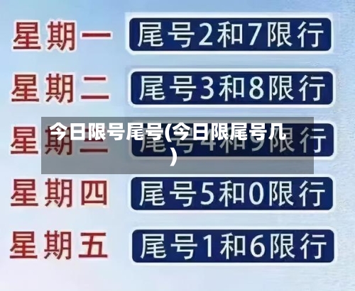 今日限号尾号(今日限尾号几)