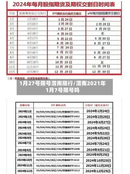 1月27号限号渭南限行/渭南2021年1月7号限号吗