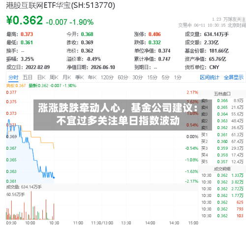 涨涨跌跌牵动人心,基金公司建议:不宜过多关注单日指数波动
