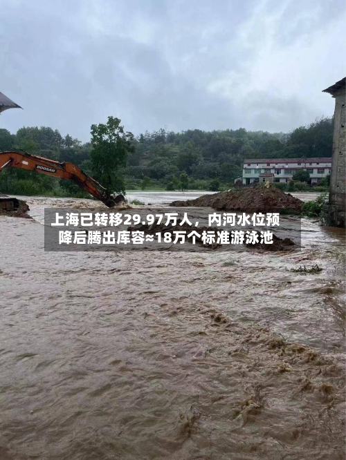 上海已转移29.97万人,内河水位预降后腾出库容≈18万个标准游泳池