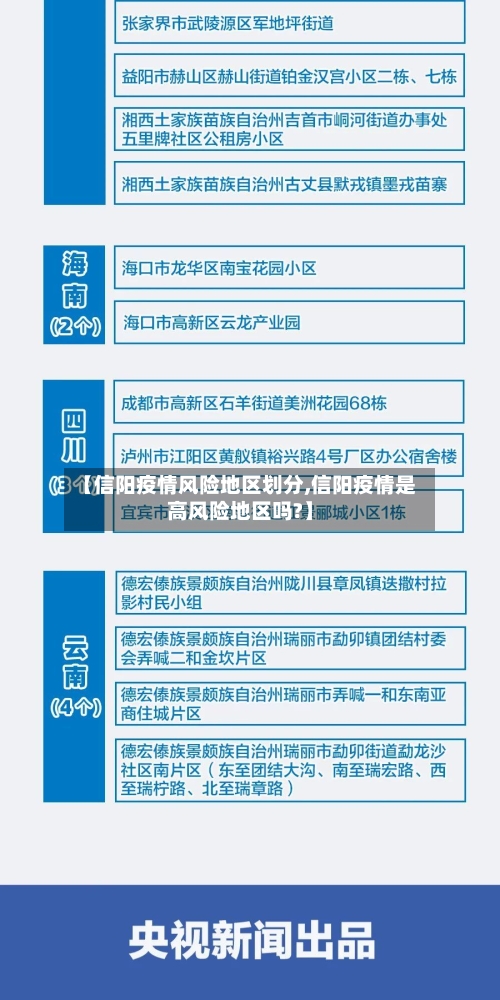 【信阳疫情风险地区划分,信阳疫情是高风险地区吗?】