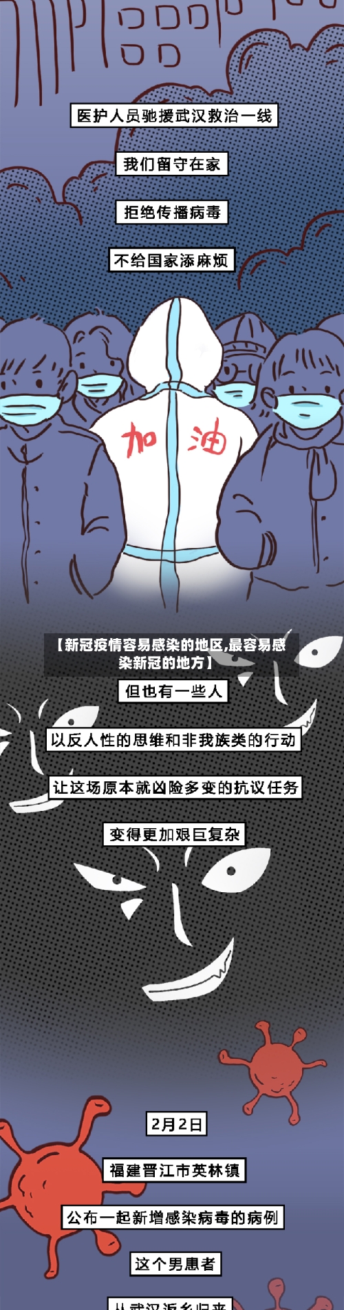 【新冠疫情容易感染的地区,最容易感染新冠的地方】