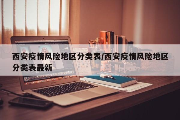 西安疫情风险地区分类表/西安疫情风险地区分类表最新