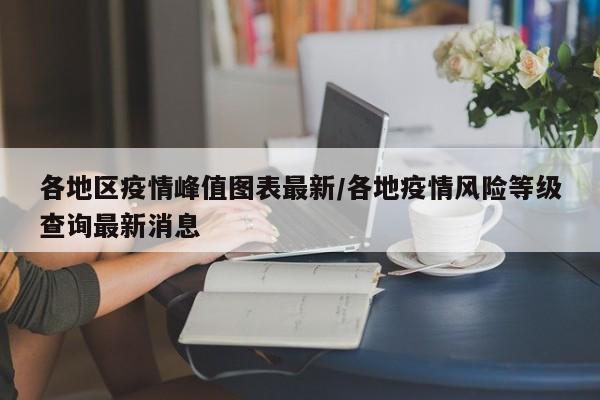 各地区疫情峰值图表最新/各地疫情风险等级查询最新消息