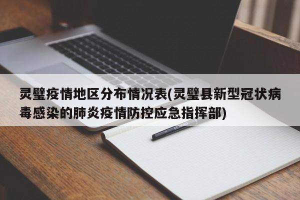 灵璧疫情地区分布情况表(灵璧县新型冠状病毒感染的肺炎疫情防控应急指挥部)