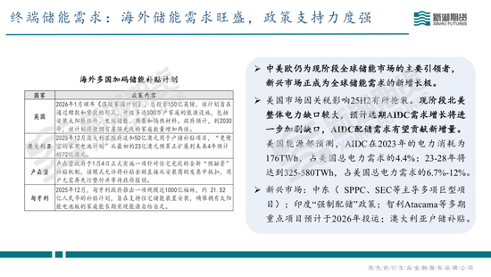 碳酸锂半年报：供需双强	，静待新驱破局
