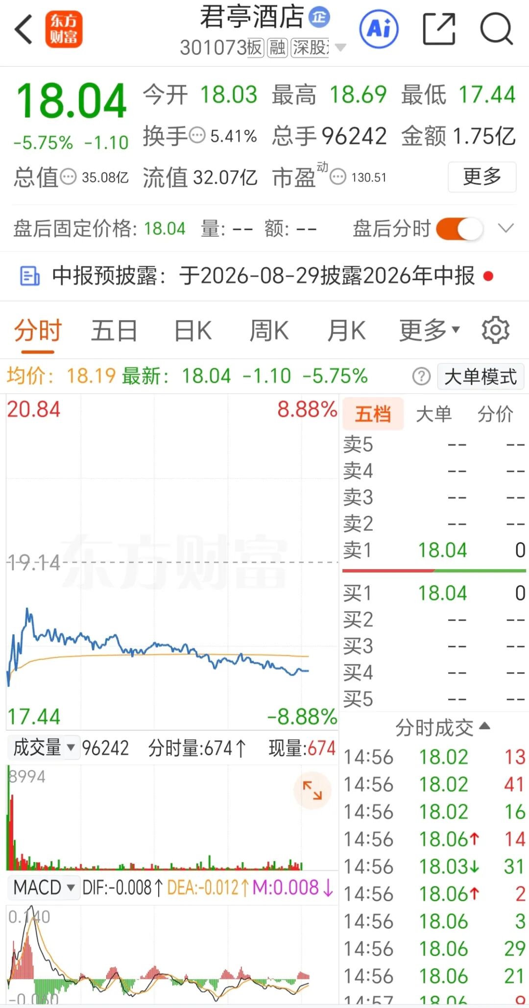 301073易主 地方国资“黄了”