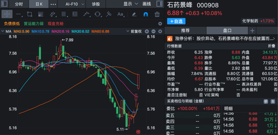 股价短线大涨！多家上市公司齐发公告，提示风险！