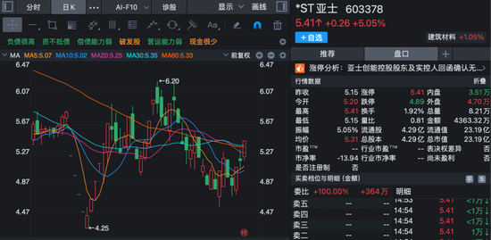 股价短线大涨！多家上市公司齐发公告	，提示风险！
