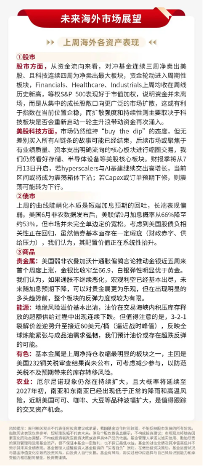 泰周刊：我国经济温和修复	，美加息预期降温