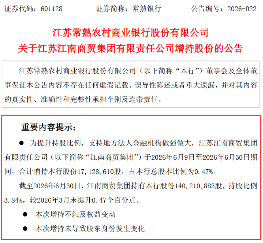 这些银行高管、股东，集体“加仓”！