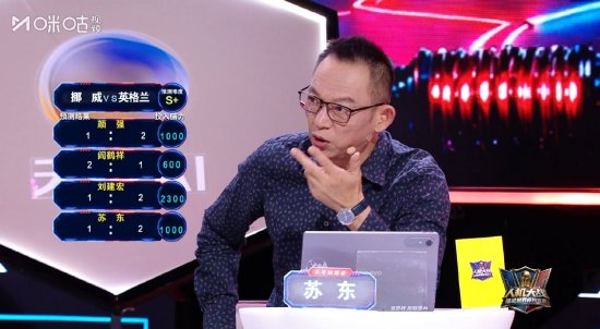 哈兰德没能改写剧本！英格兰2:1险胜挪威	，AI与嘉宾共同押中胜负