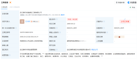 信泰人寿1500万股股权将被拍卖，起始价为1920万元