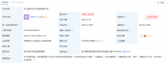 信泰人寿1500万股股权将被拍卖	，起始价为1920万元