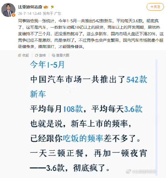 中国汽车市场5个月推出542款新车,比亚迪高管:彻底疯了